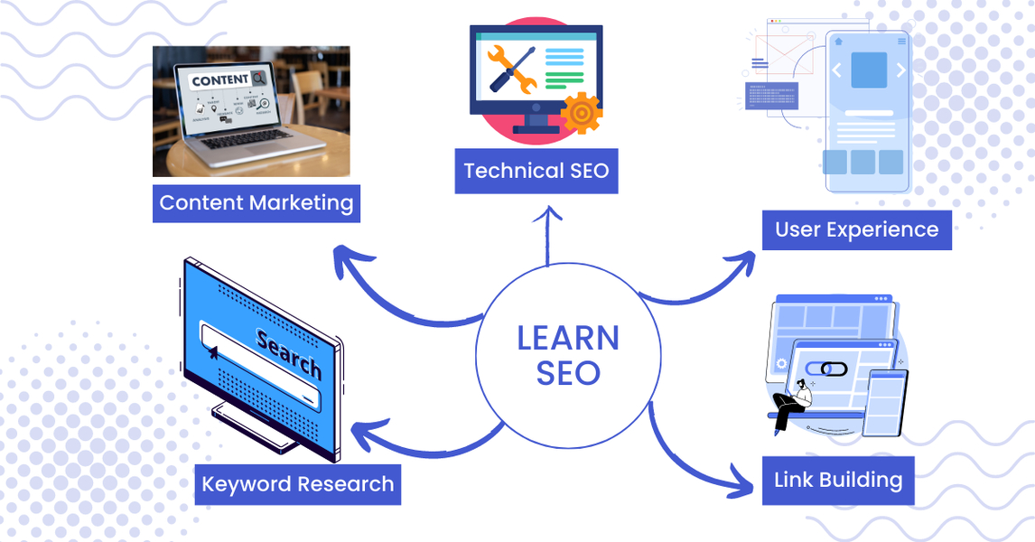 Cover photo of T-Shaped Marketing